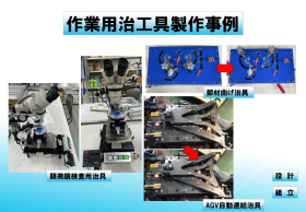 作業用治工具